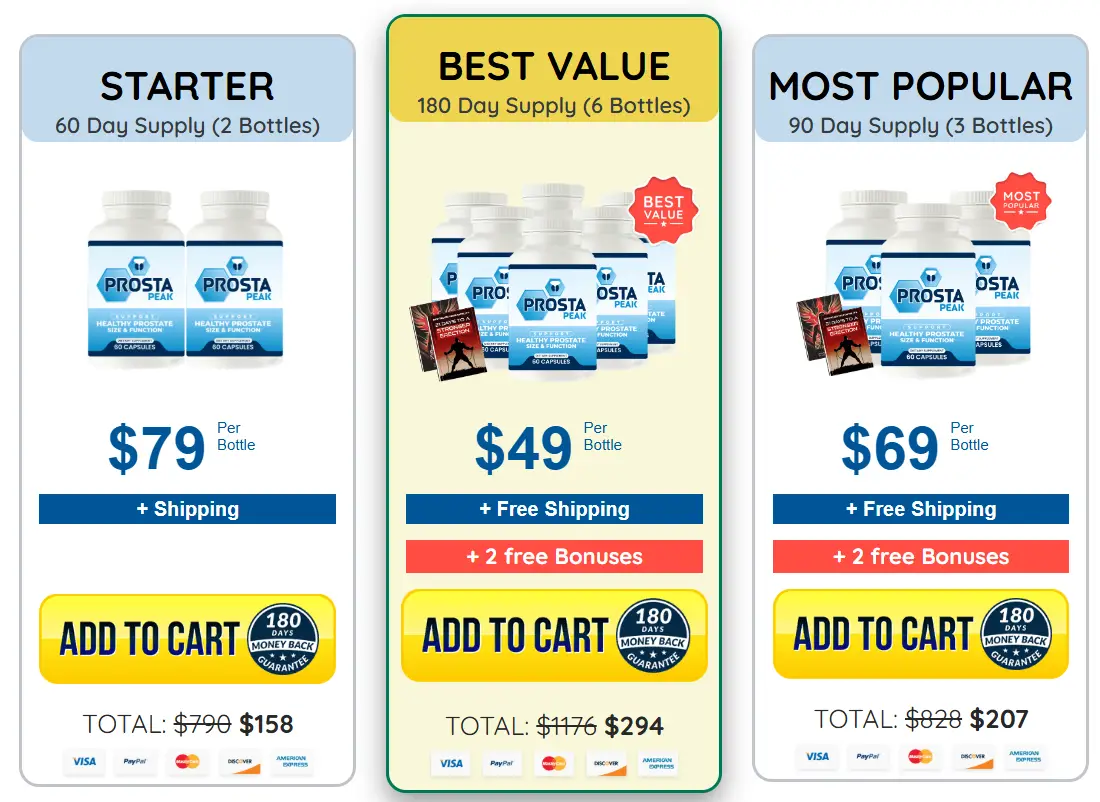 3 Days  Prosta Peak Offer